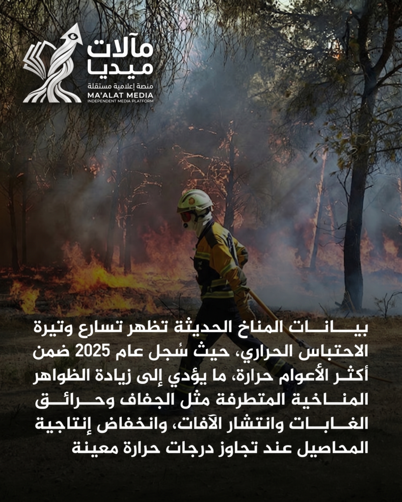 موجات الحر تدق ناقوس الخطر: أزمة مناخية تتحول إلى تهديد مباشر للأمن الغذائي العالمي 00006