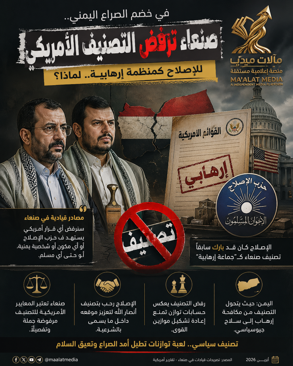 صنعاء تفاجئ الجميع: رفض تصنيف الإصلاح يربك معادلات الصراع