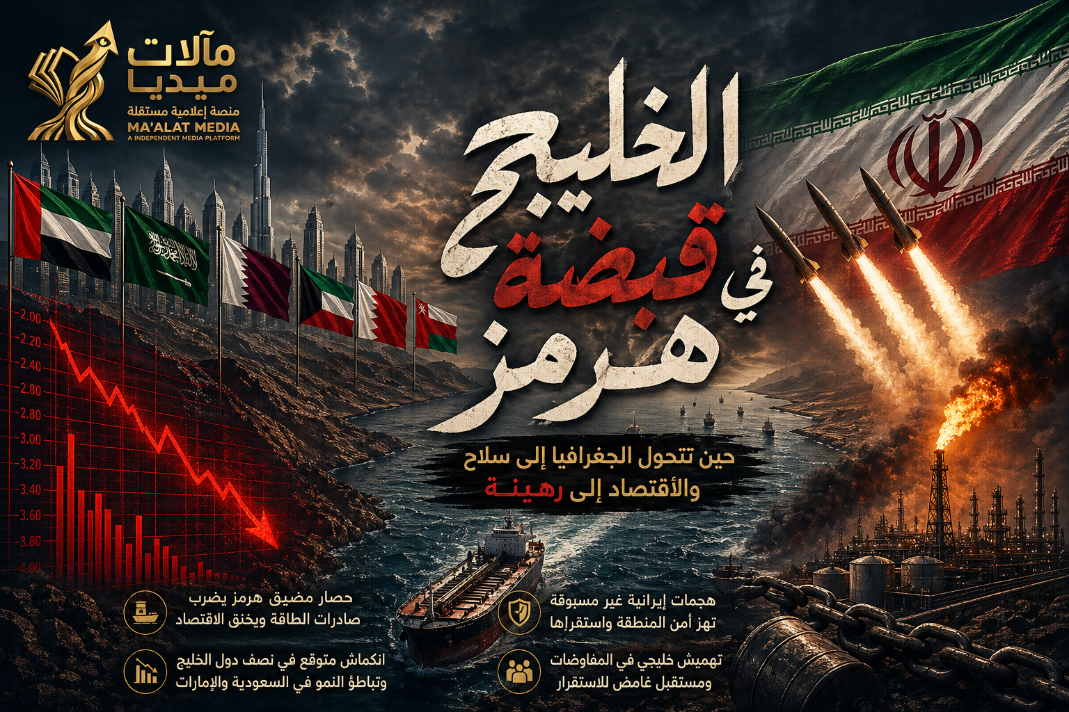 الخليج في قبضة هرمز: حين تتحول الجغرافيا إلى سلاح والاقتصاد إلى رهينة