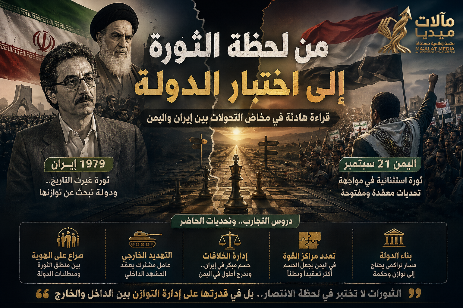 من لحظة الثورة إلى اختبار الدولة: قراءة هادئة في مخاض التحولات بين إيران واليمن