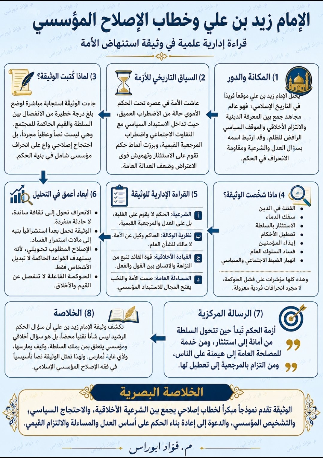 screenshot chatgpt